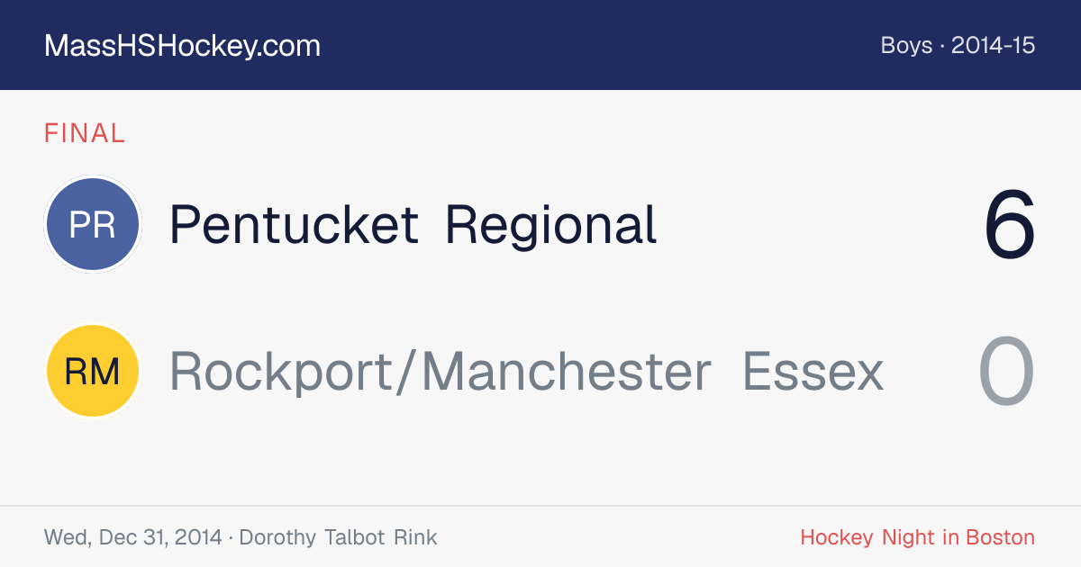 Pentucket Regional at Rockport/Manchester Essex score card