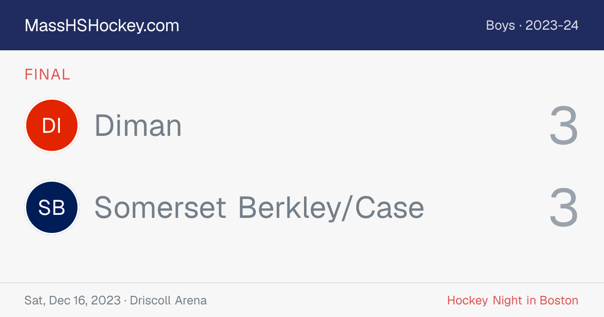Diman at Somerset Berkley/Case score card
