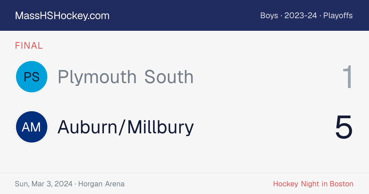 Plymouth South at Auburn/Millbury score card