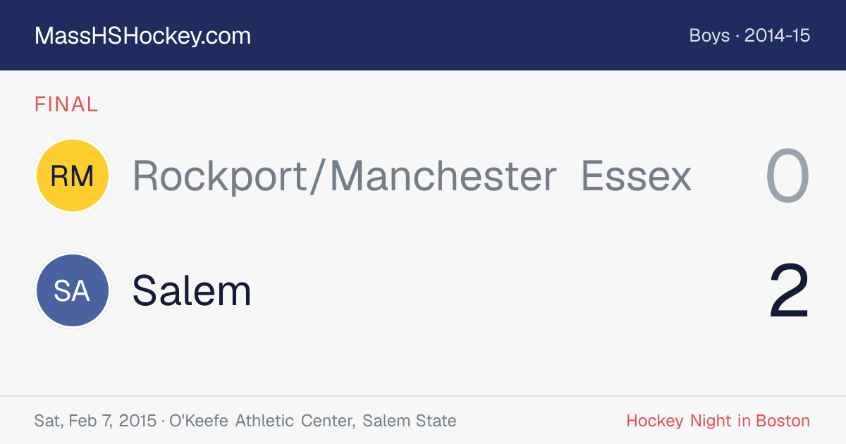 Rockport/Manchester Essex at Salem score card