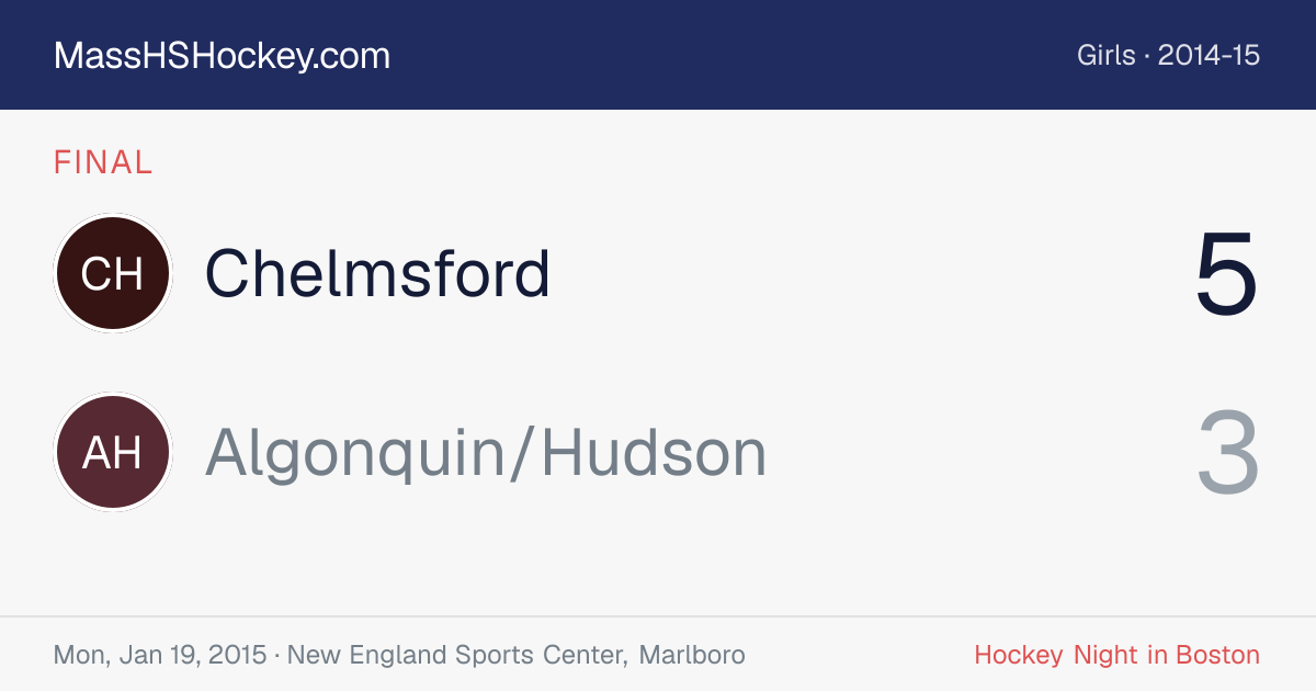 Chelmsford at Algonquin/Hudson score card