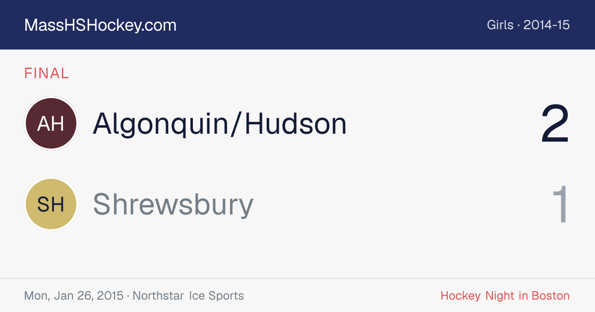 Algonquin/Hudson at Shrewsbury score card