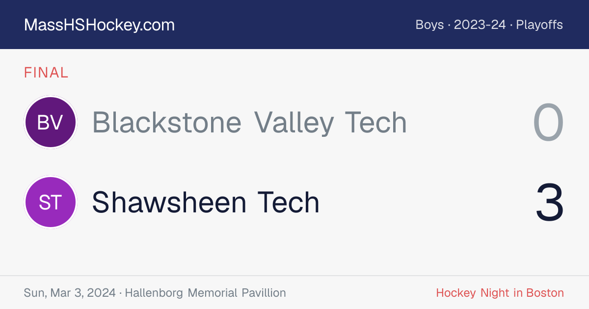 Blackstone Valley Tech at Shawsheen Tech score card