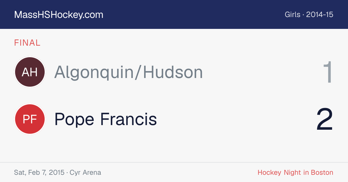 Algonquin/Hudson at Pope Francis score card
