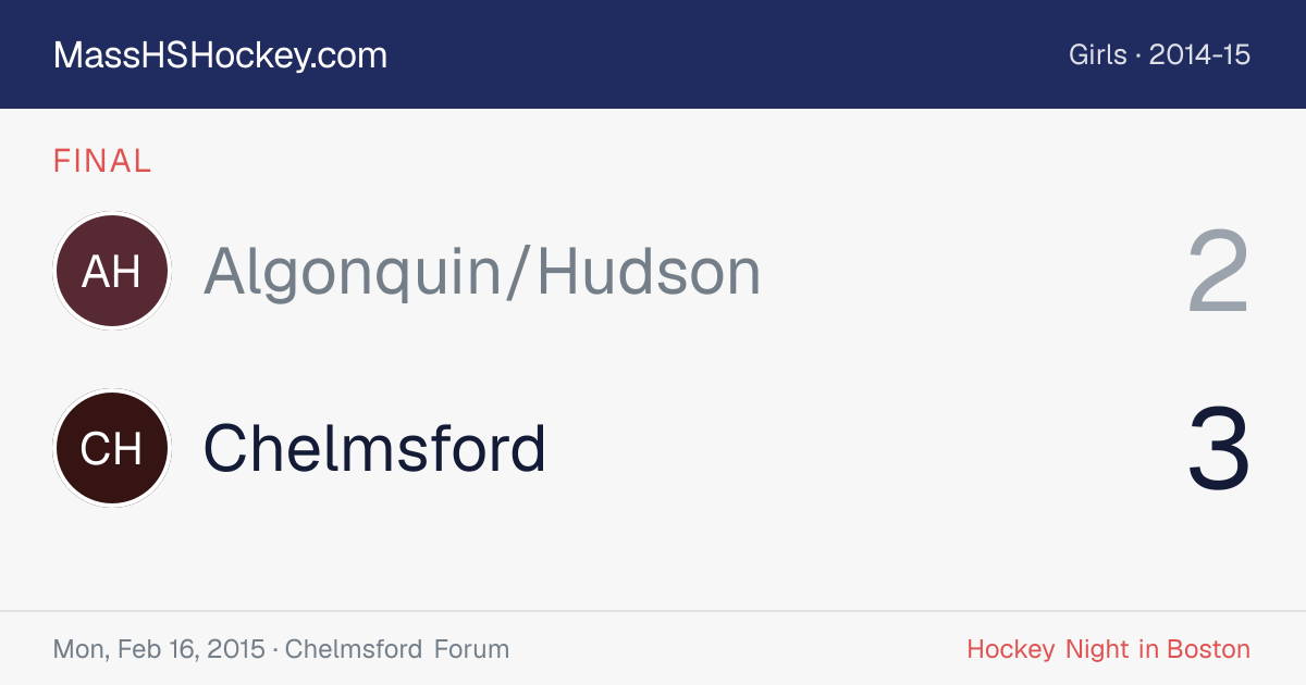 Algonquin/Hudson at Chelmsford score card