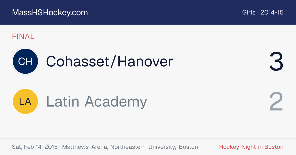 Cohasset/Hanover at Latin Academy score card