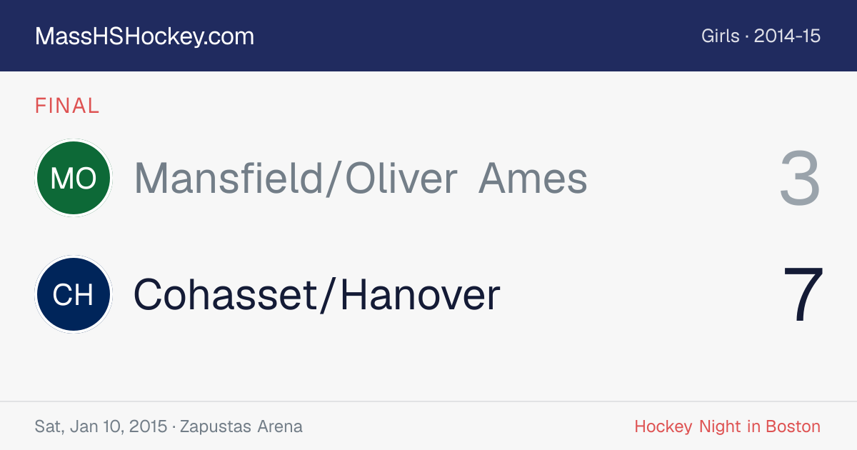 Mansfield/Oliver Ames at Cohasset/Hanover score card