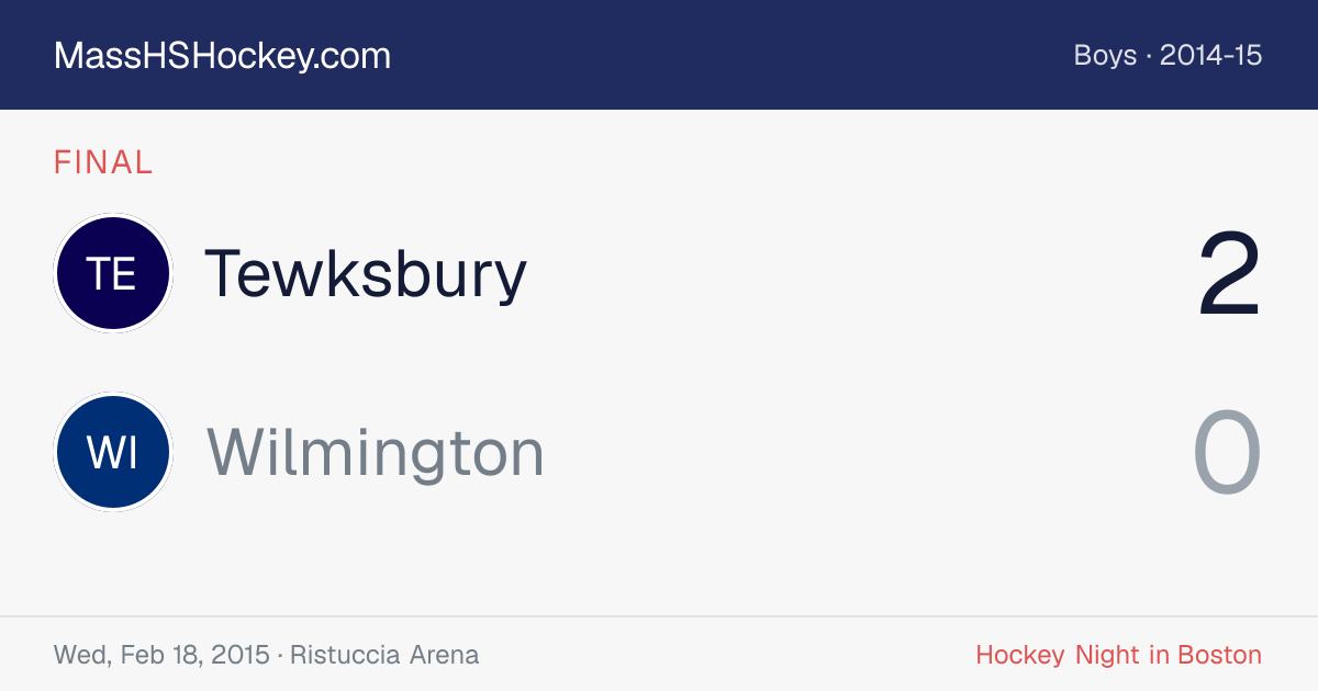 Tewksbury at Wilmington score card