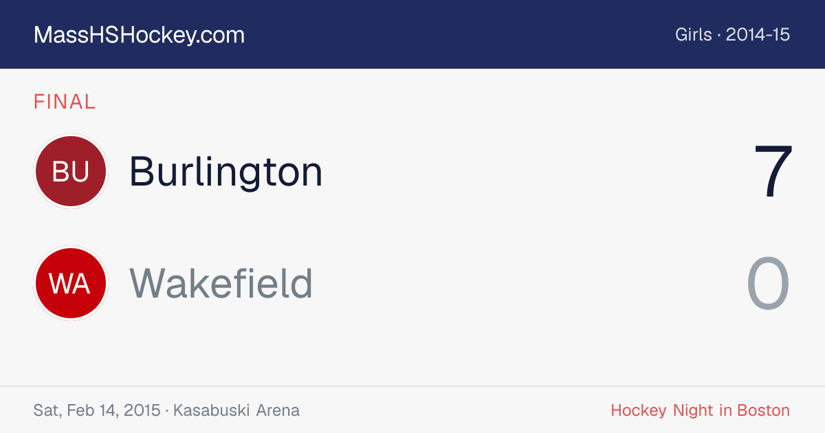 Burlington at Wakefield score card
