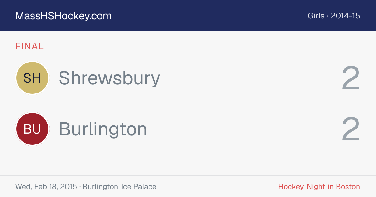 Shrewsbury at Burlington score card