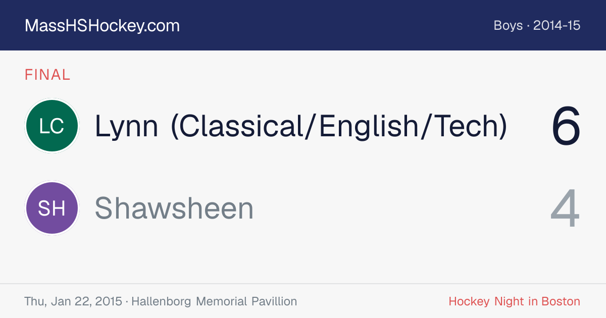 Lynn (Classical/English/Tech) at Shawsheen score card