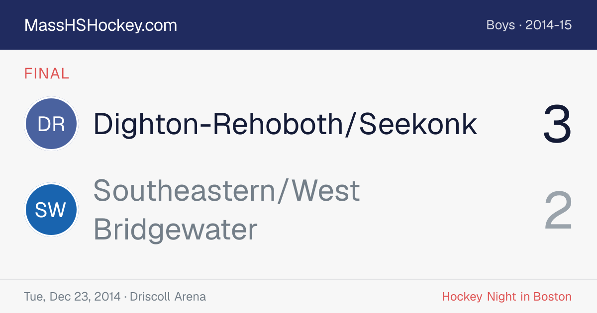 Dighton-Rehoboth/Seekonk at Southeastern/West Bridgewater score card