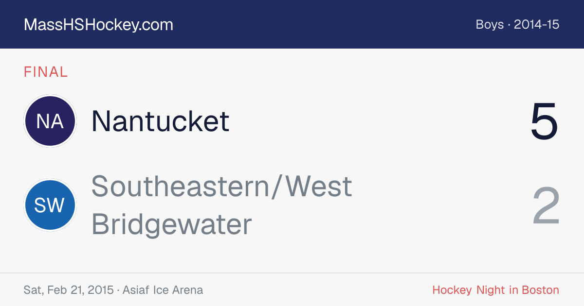 Nantucket at Southeastern/West Bridgewater score card