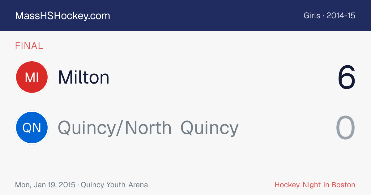 Milton at Quincy/North Quincy score card