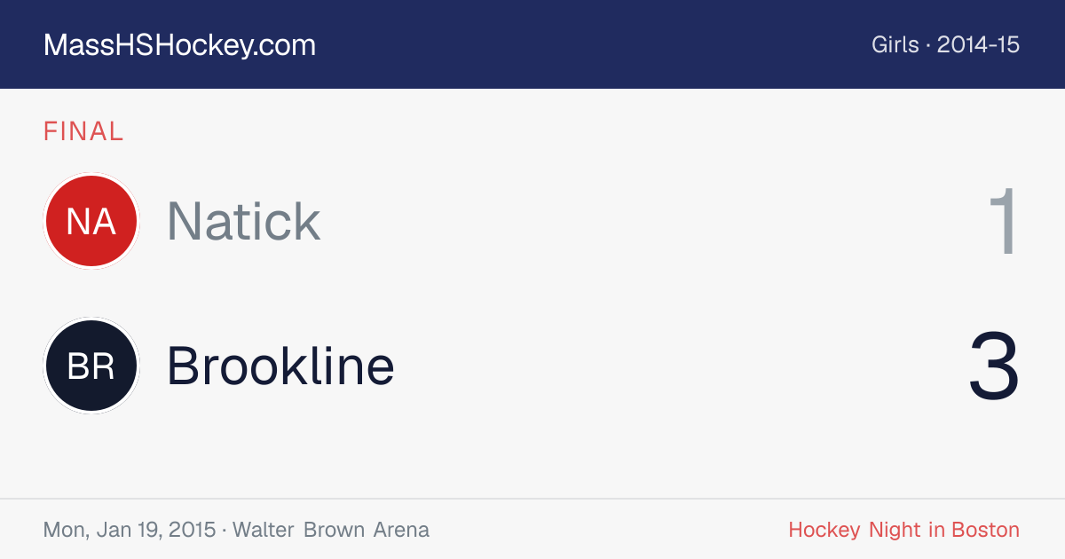 Natick at Brookline score card