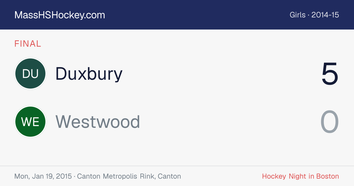 Duxbury at Westwood score card