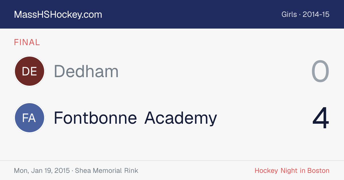 Dedham at Fontbonne Academy score card