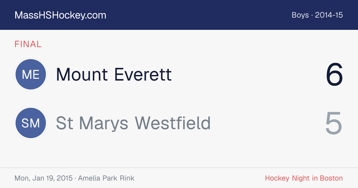 Mount Everett at St Marys Westfield score card