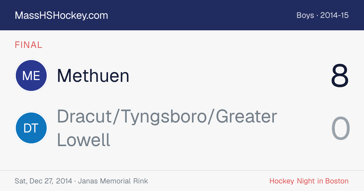 Methuen at Dracut/Tyngsboro/Greater Lowell score card