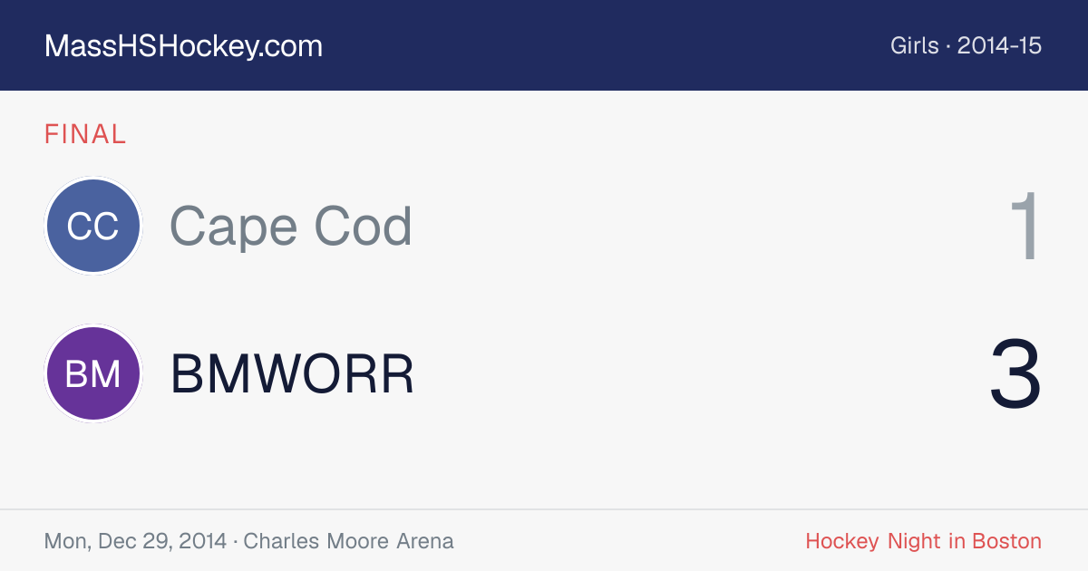 Cape Cod at BMWORR score card