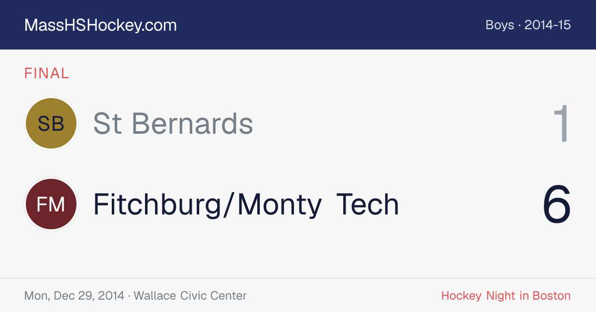 St Bernards at Fitchburg/Monty Tech score card