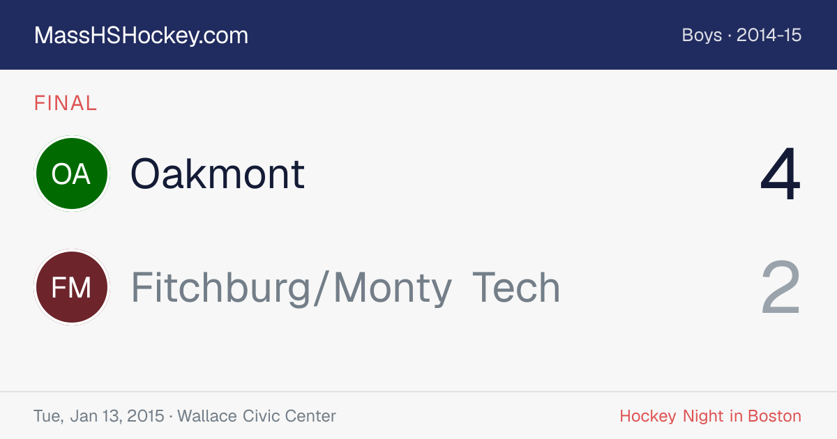 Oakmont at Fitchburg/Monty Tech score card