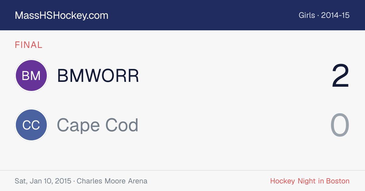 BMWORR at Cape Cod score card