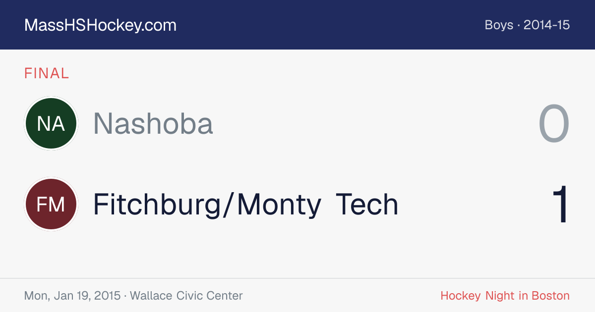 Nashoba at Fitchburg/Monty Tech score card
