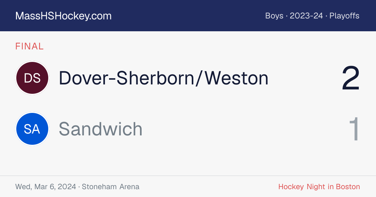 Dover-Sherborn/Weston at Sandwich score card