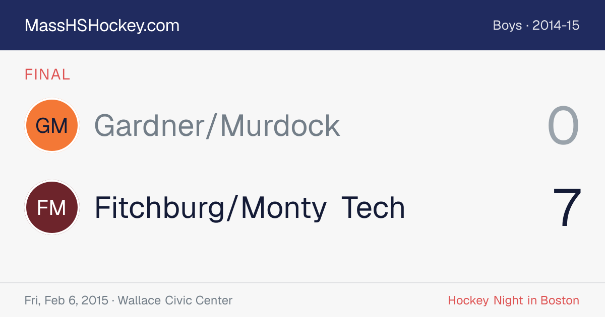Gardner/Murdock at Fitchburg/Monty Tech score card