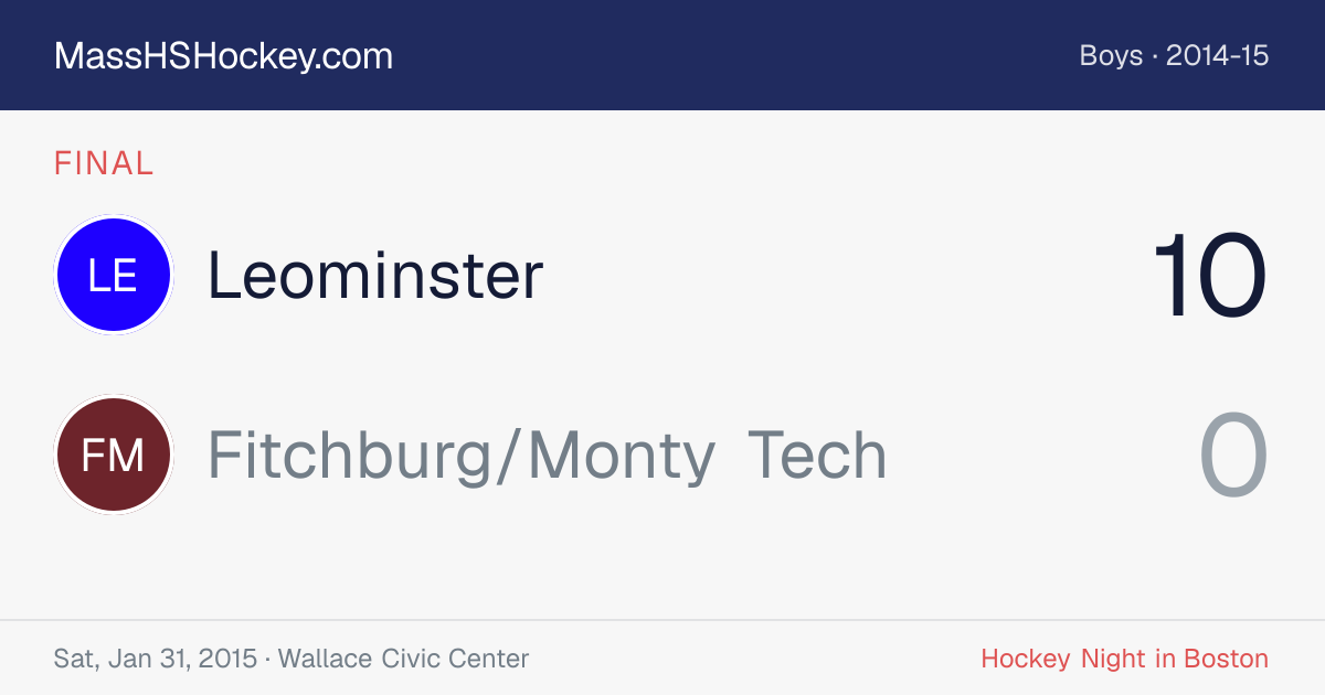 Leominster at Fitchburg/Monty Tech score card
