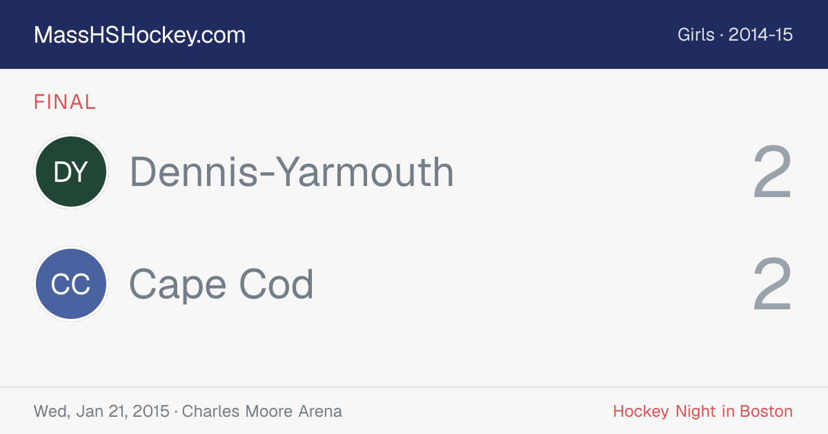 Dennis-Yarmouth at Cape Cod score card