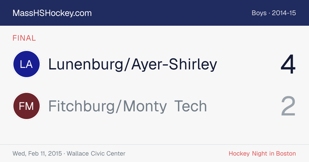 Lunenburg/Ayer-Shirley at Fitchburg/Monty Tech score card