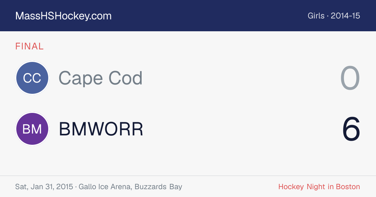 Cape Cod at BMWORR score card