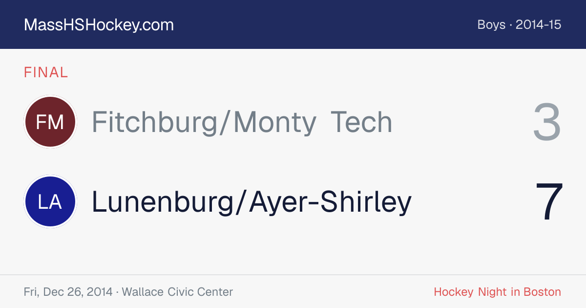 Fitchburg/Monty Tech at Lunenburg/Ayer-Shirley score card