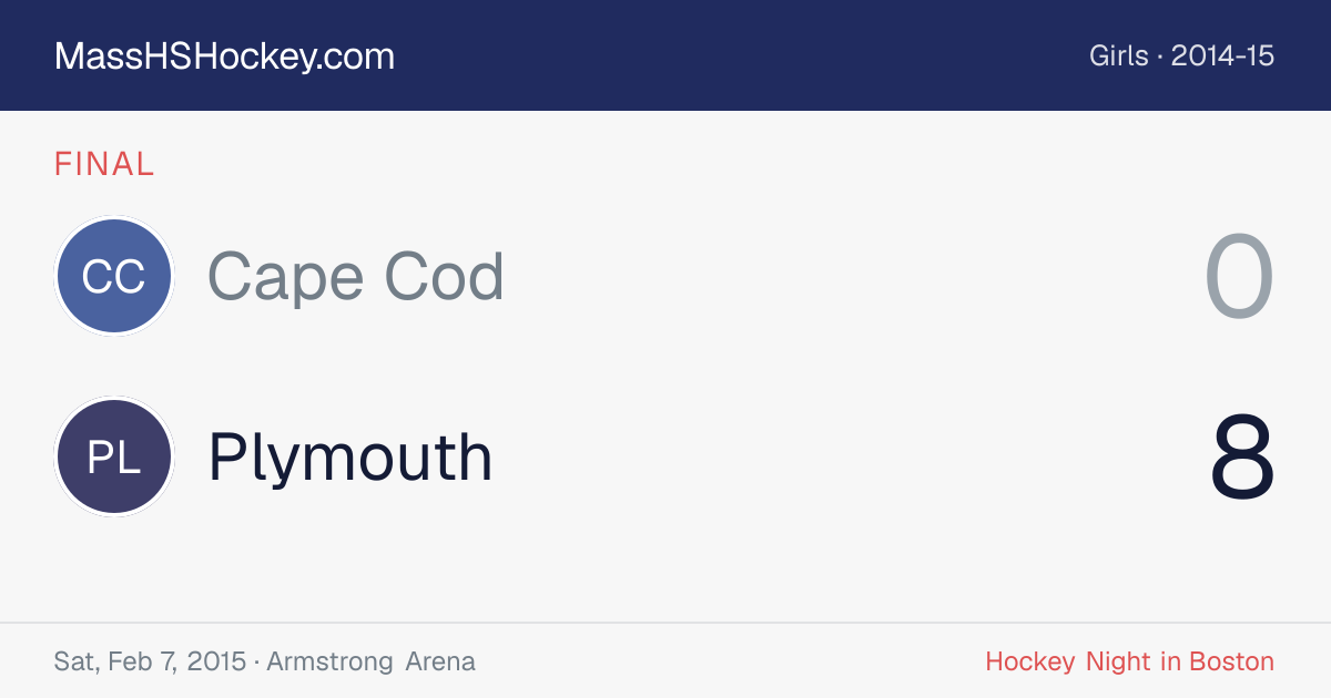 Cape Cod at Plymouth score card