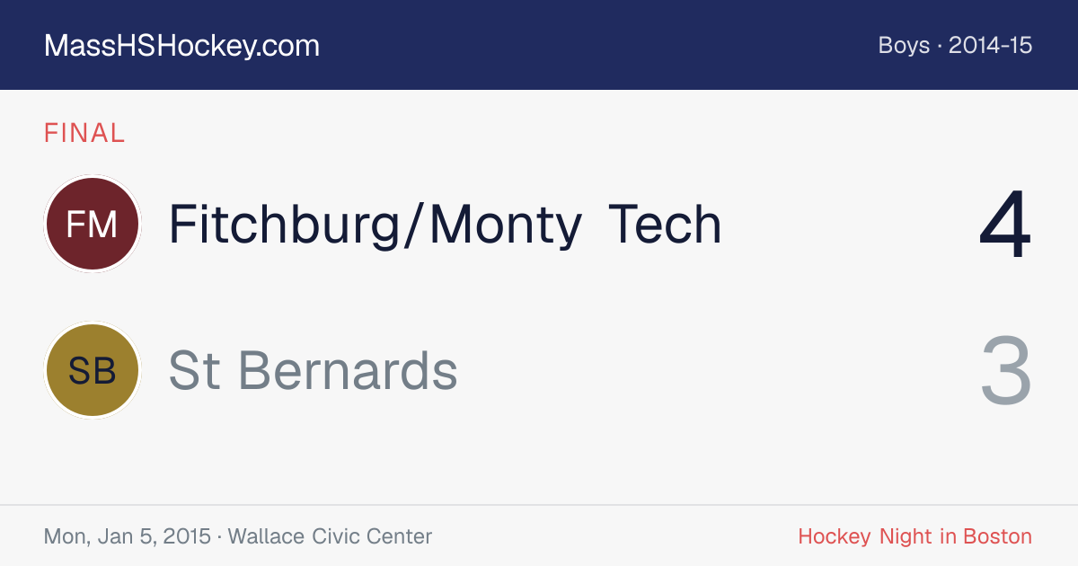 Fitchburg/Monty Tech at St Bernards score card