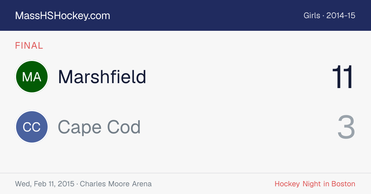Marshfield at Cape Cod score card