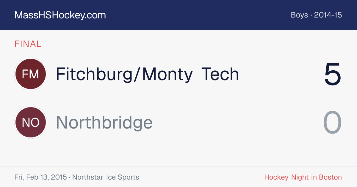 Fitchburg/Monty Tech at Northbridge score card