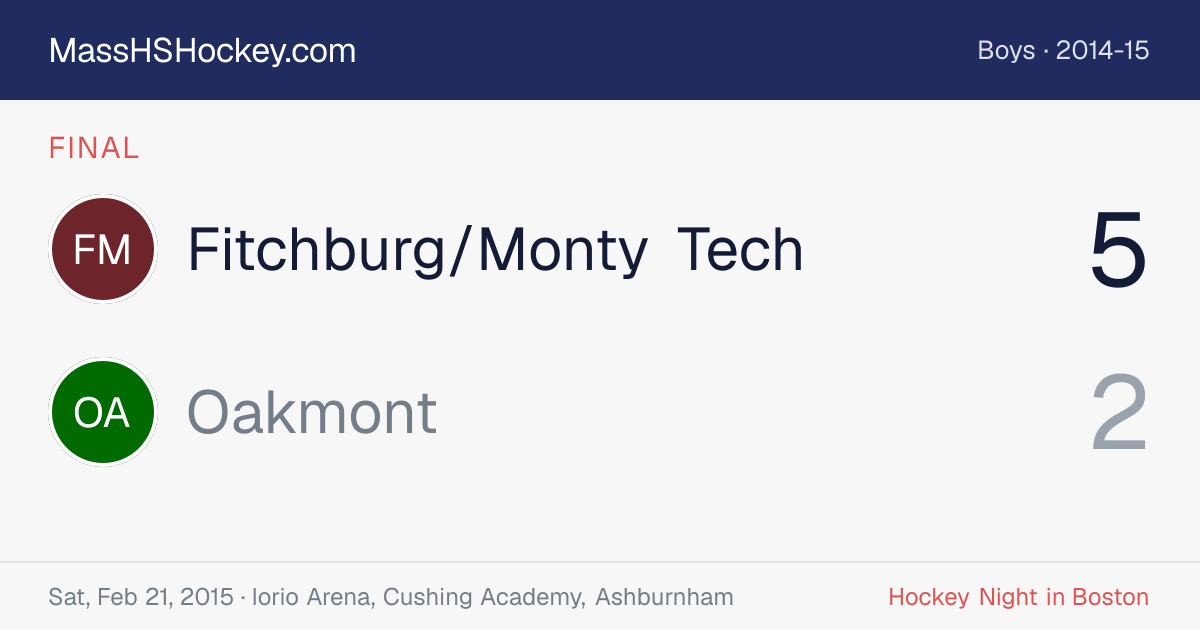 Fitchburg/Monty Tech at Oakmont score card