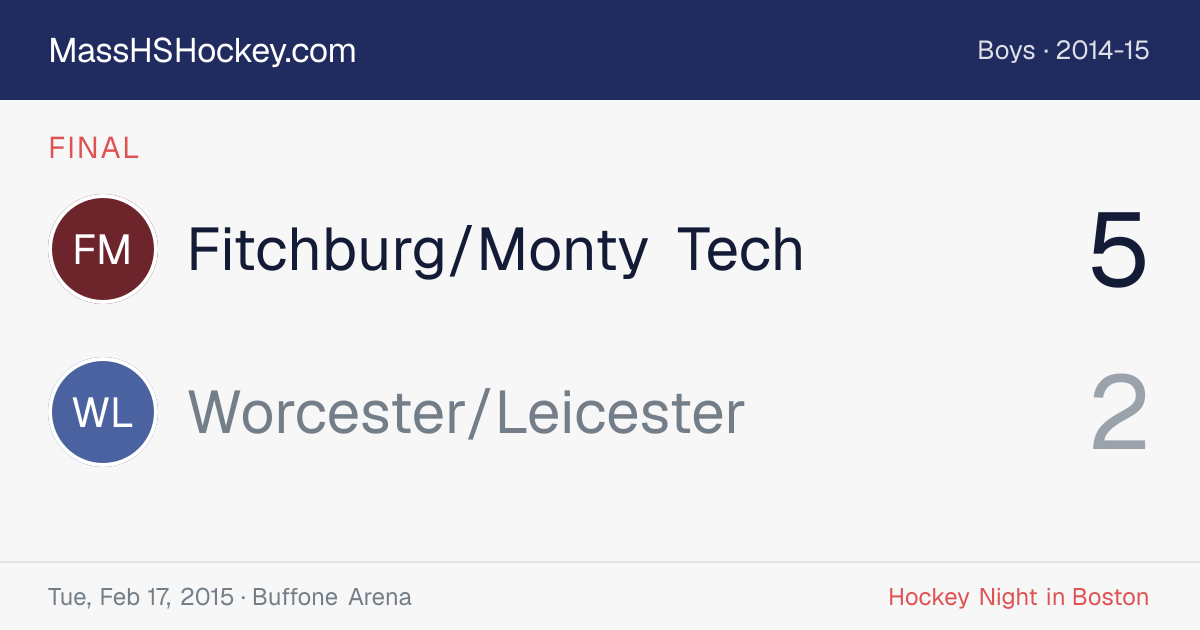 Fitchburg/Monty Tech at Worcester/Leicester score card