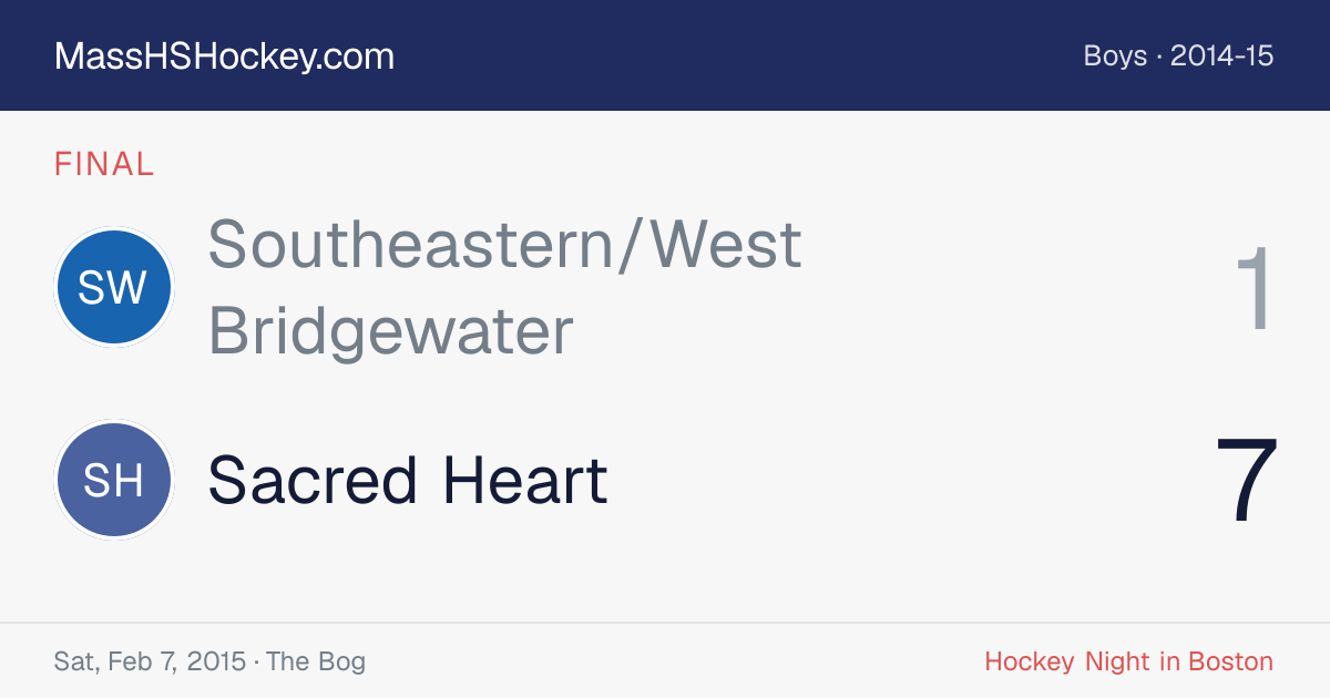 Southeastern/West Bridgewater at Sacred Heart score card
