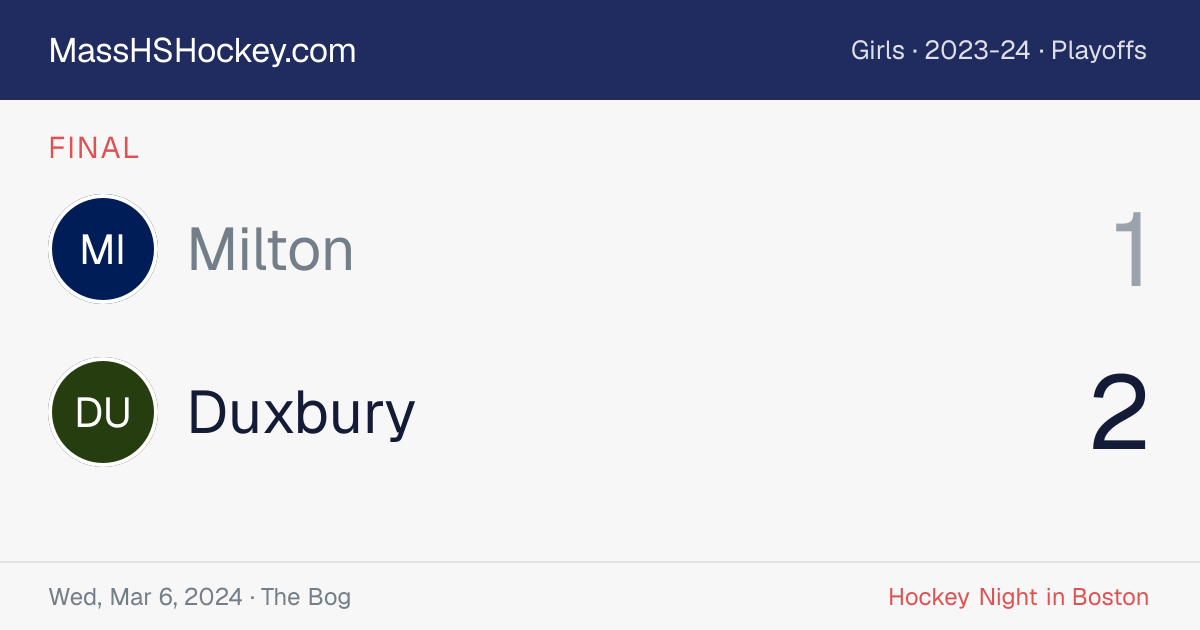 Milton at Duxbury score card