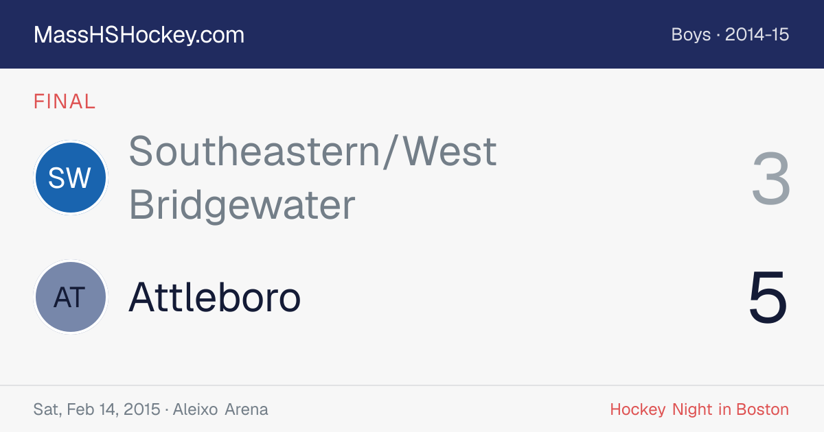 Southeastern/West Bridgewater at Attleboro score card