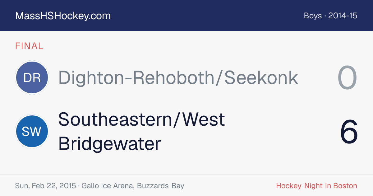 Dighton-Rehoboth/Seekonk at Southeastern/West Bridgewater score card