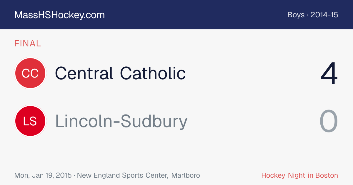 Central Catholic at Lincoln-Sudbury score card