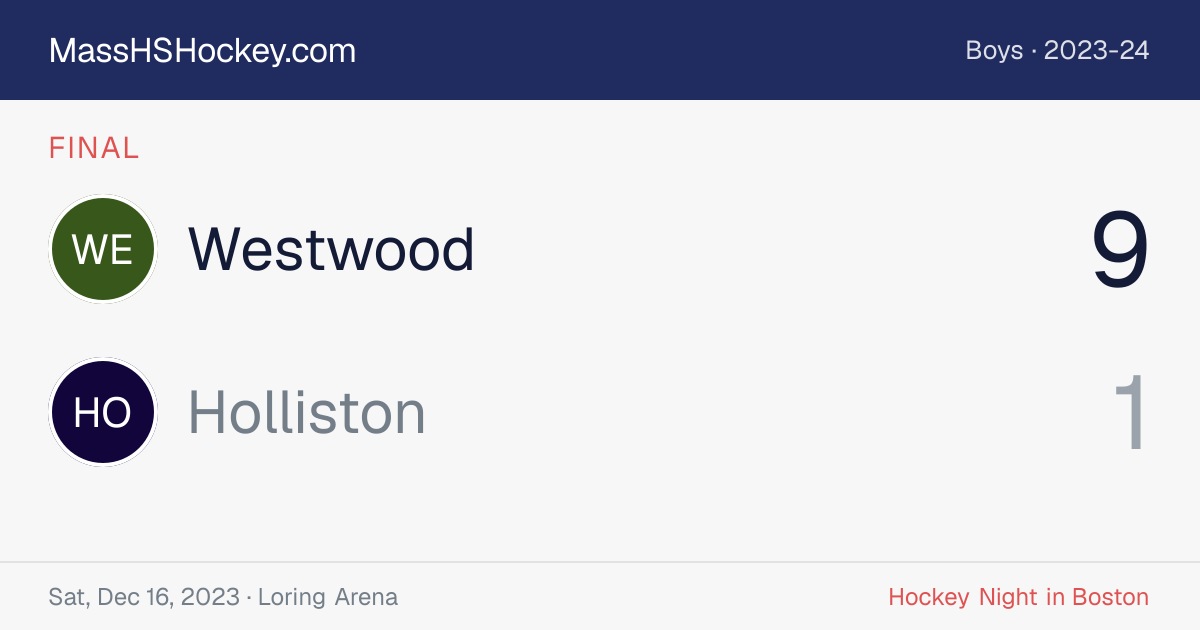 Westwood at Holliston score card