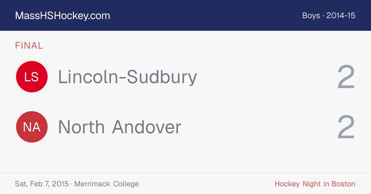 Lincoln-Sudbury at North Andover score card