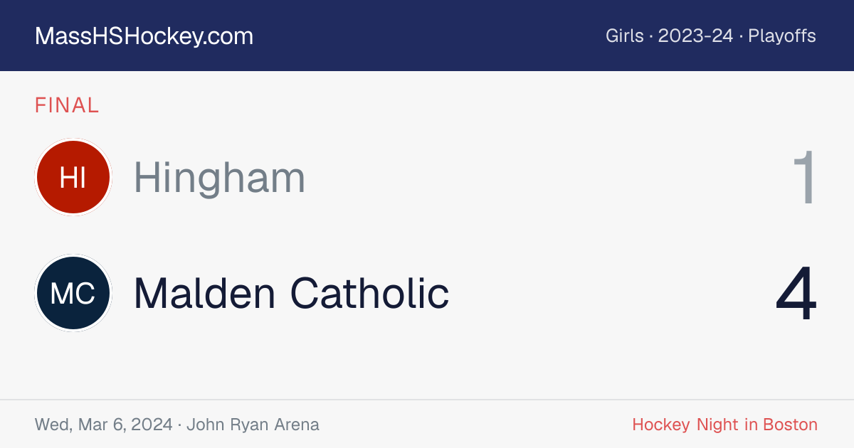 Hingham at Malden Catholic score card