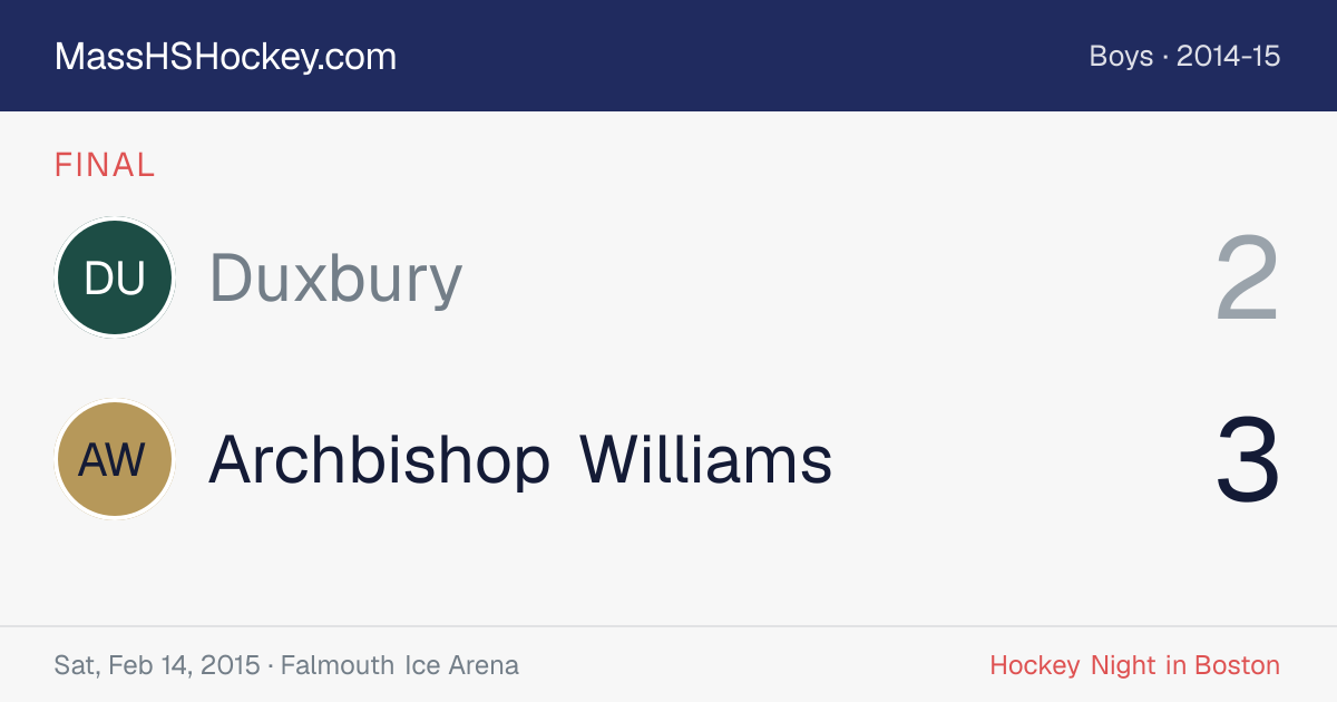 Duxbury at Archbishop Williams score card